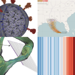 montage of visualization techniques: surface rendering of covid-19 virion (upper left), hurricane uncertainty paths (upper right), blood flow pathlines (lower left), climate warming stripes (lower right)